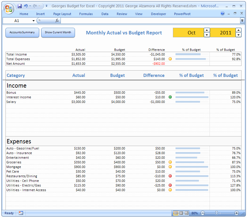 Budget Vs Actual Template Excel Beautiful Personal Bud Ing software Excel Bud Spreadsheet
