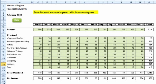 Budget Vs Actual Template Excel Best Of Bud forecast Template Free Download Templates