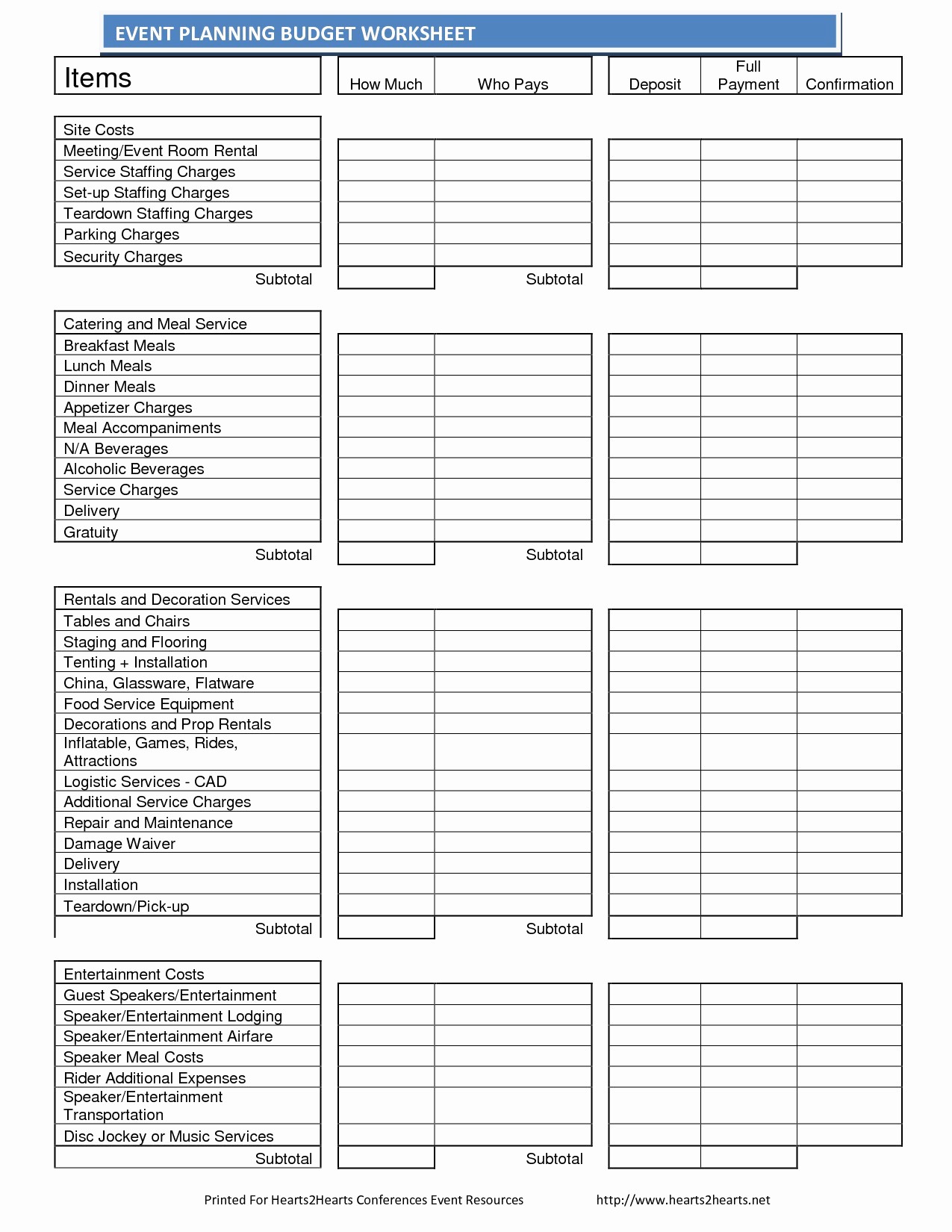 Budgeting Worksheet for College Students Fresh 24 Best College Student Bud Worksheet Credit Card