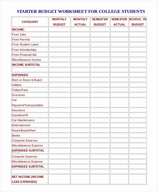 Budgeting Worksheet for College Students Inspirational 13 Simple Monthly Bud Worksheets Word Pdf Excel