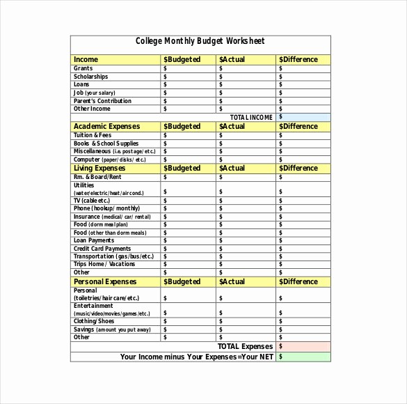 Budgeting Worksheet for College Students Lovely 10 College Bud Templates – Free Sample Example
