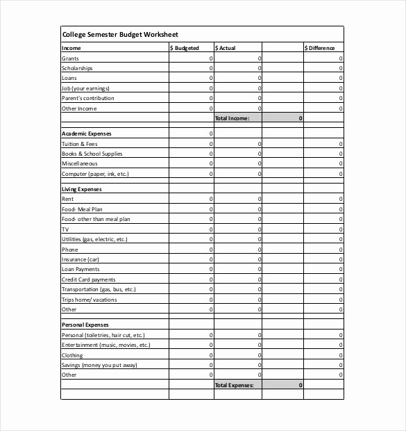 Budgeting Worksheet for College Students Luxury 10 College Bud Templates – Free Sample Example