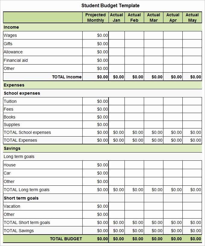 Budgeting Worksheet for College Students Luxury 3 Student Bud Templates – Free Word Pdf Documents