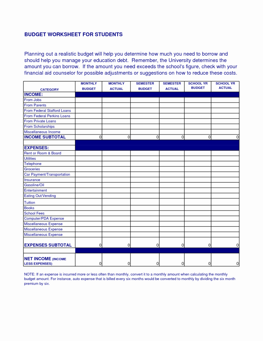 Budgeting Worksheet for College Students New Collection Of Sample Bud Worksheet for High School