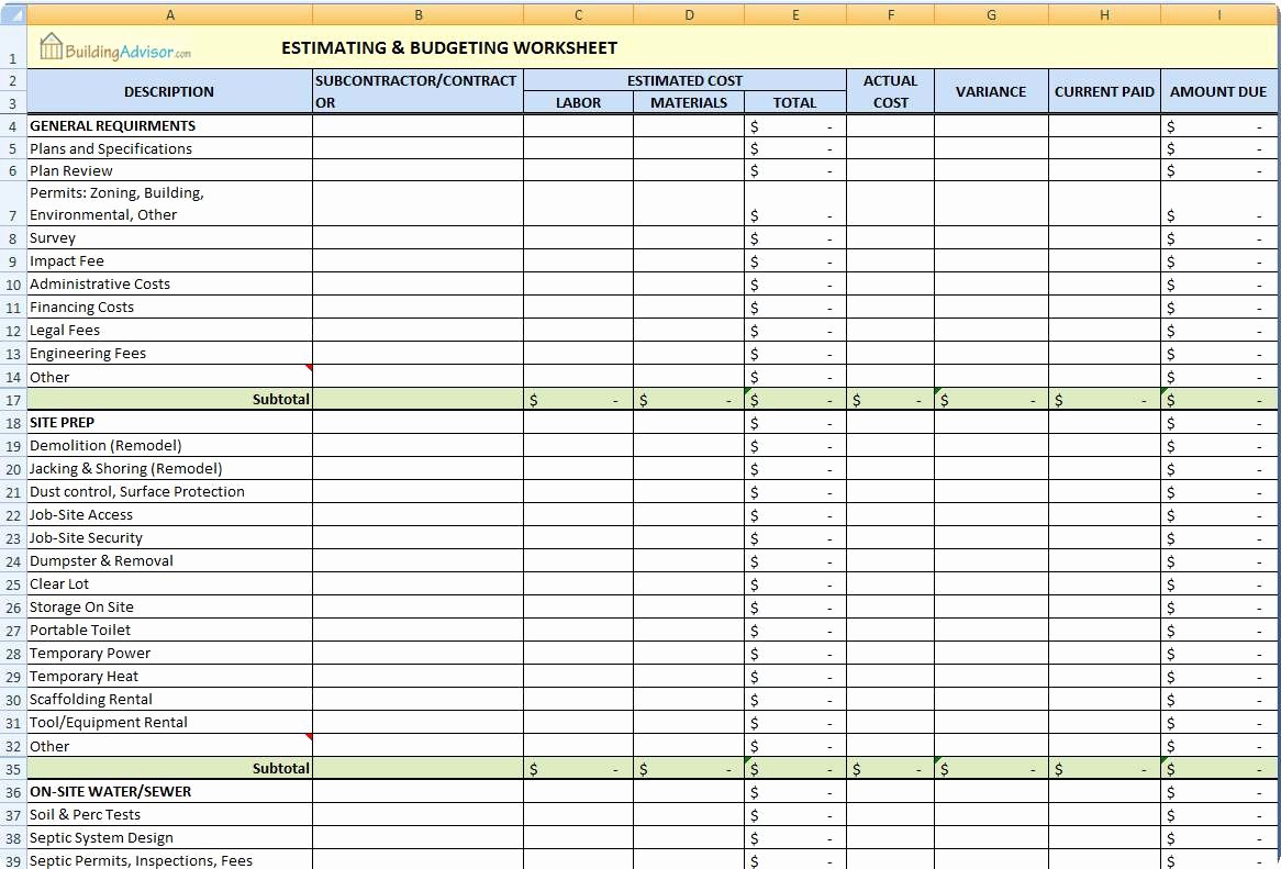 Building A House Budget Sheet Awesome Construction Estimating Spreadsheet Building Remodeling