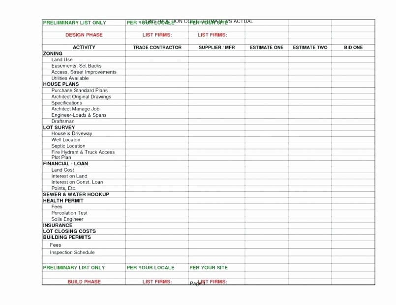 Building A House Budget Sheet Elegant How to Build A Bud In Excel – Supermercadinhoub
