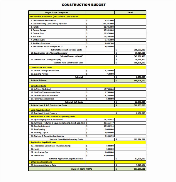 Building A House Budget Sheet Fresh 14 Construction Bud Templates Doc Pdf Excel