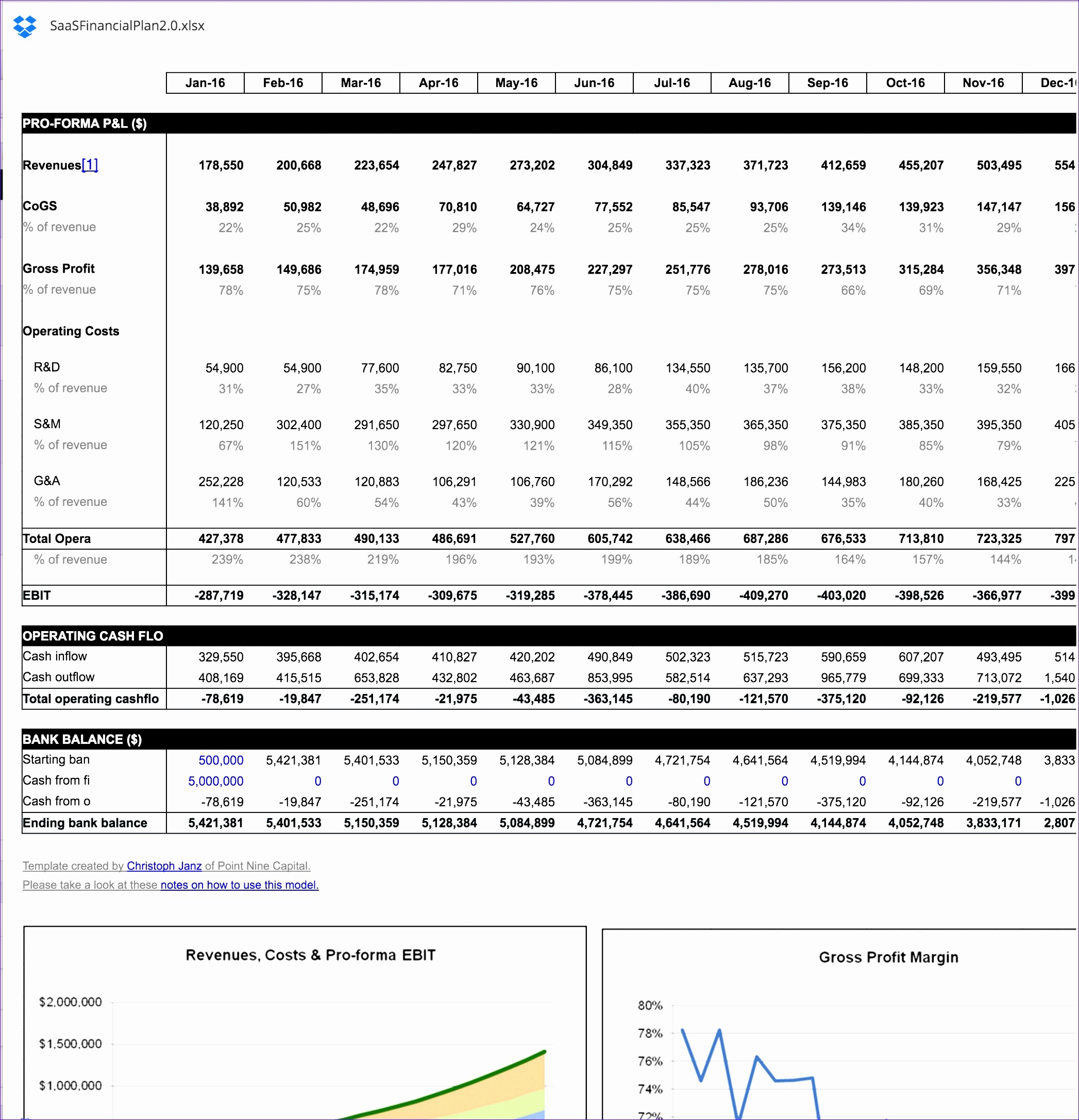 Business P&amp;amp;l Statement Inspirational 6 Business Financial Statement Template Excel