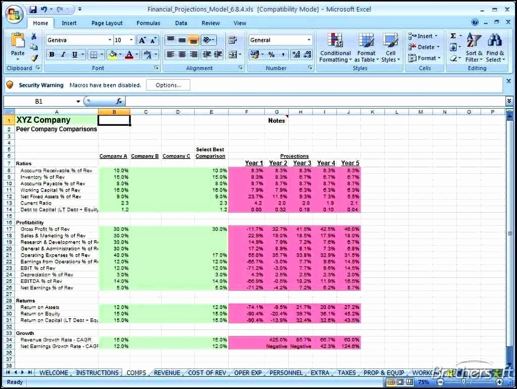 50 Business Plan Financial Projections Excel Ufreeonline Template