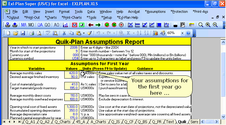 Business Plan Financial Projections Excel Lovely Excel Business Plan Template Adktrigirl