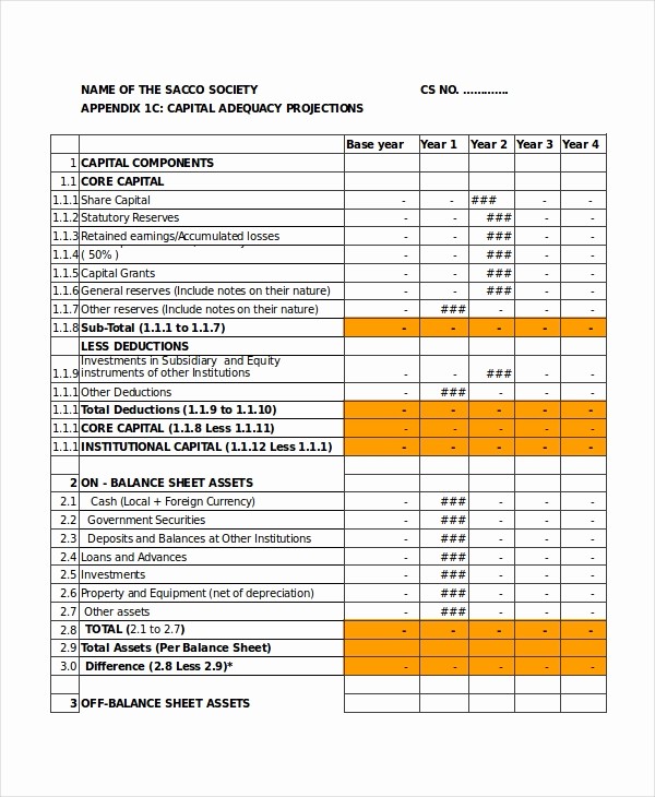 Business Plan Financial Projections Excel Unique Excel Business Plan Template 12 Free Excel Document