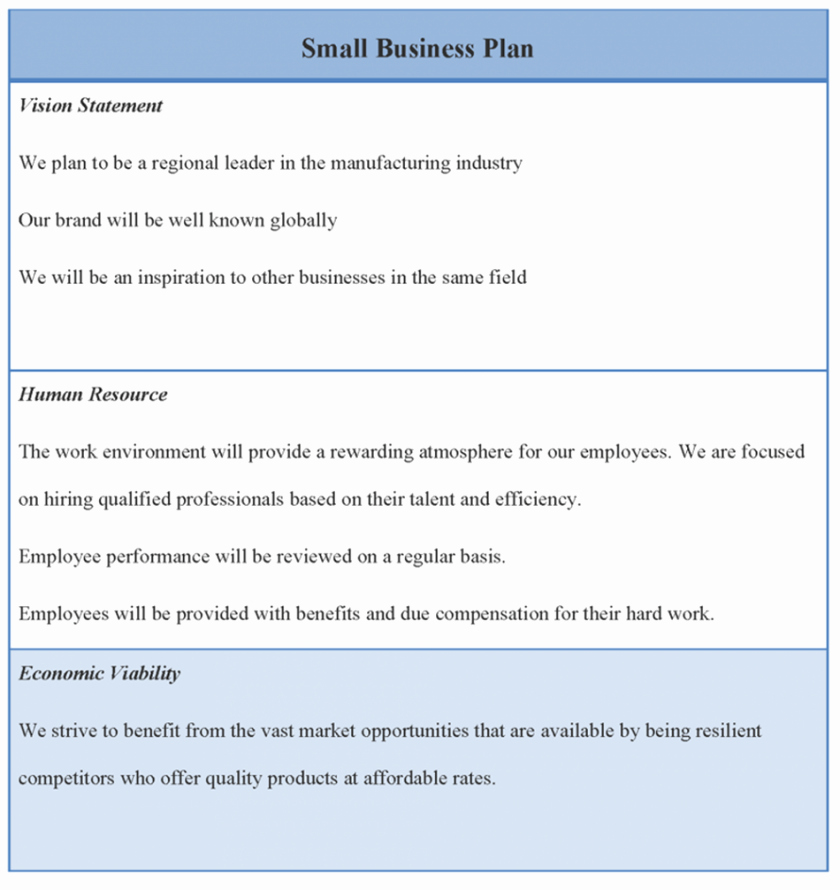 Business Plan Template .doc Fresh Small Business Plan Writing – Small