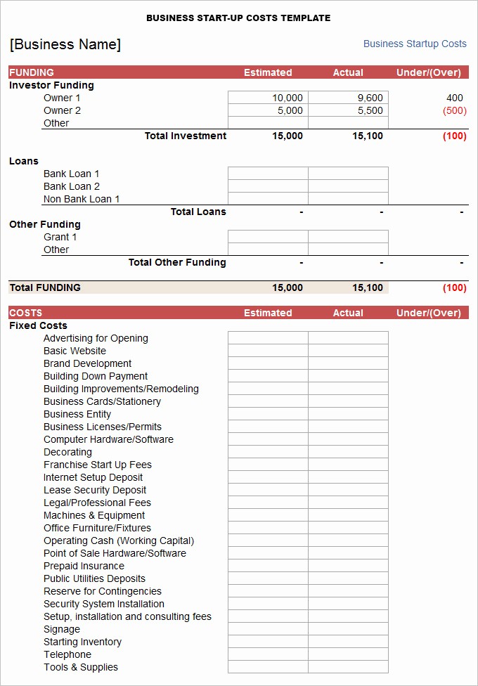 Business Start Up Costs Worksheet New Business Start Up Cost Template 5 Free Word Excel
