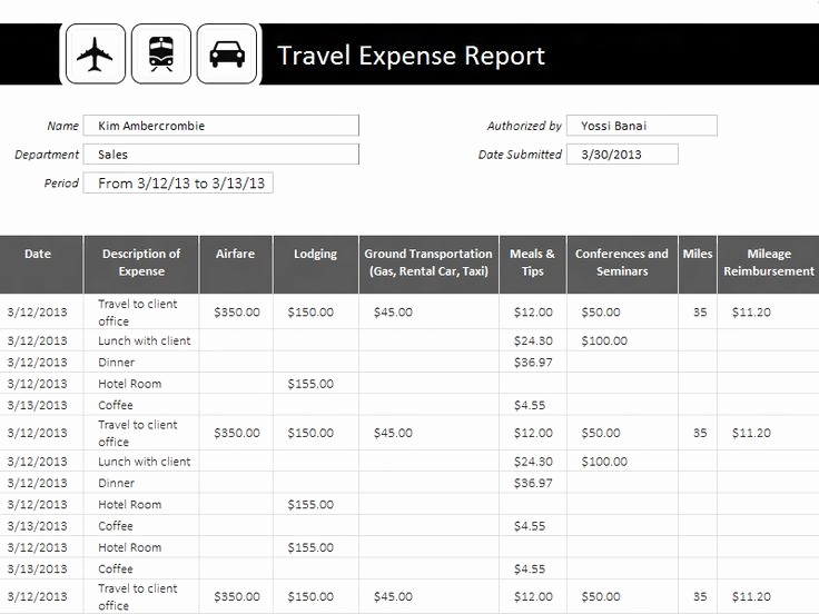 Business Travel Expense Report Template Beautiful Travel Expense Report Template