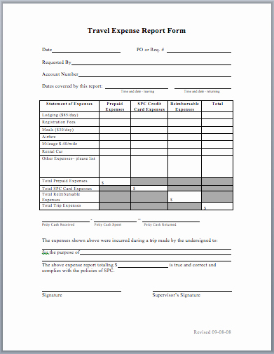 Business Travel Expense Report Template Fresh Production Shift Report Template – Microsoft Word Templates