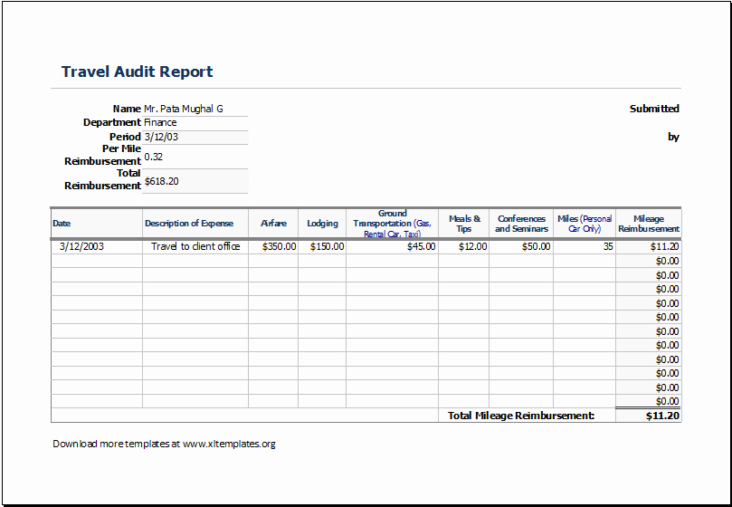 Business Travel Expense Report Template New Travel Expense Report Template