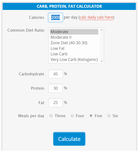 Calculate Fat Percentage In Food Best Of 5 Food Fat Percentage Calculator Templates – Word Templates