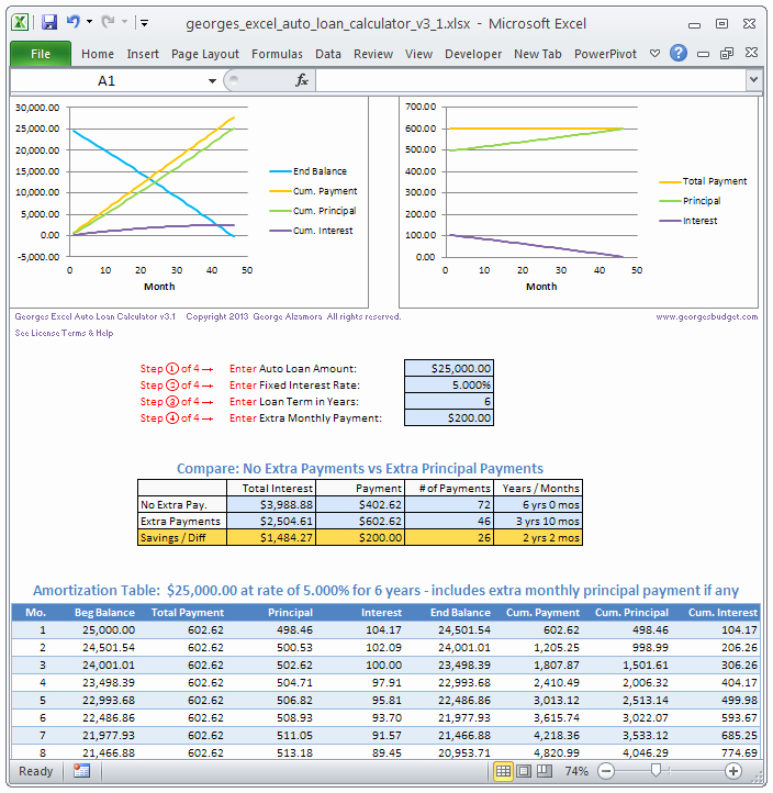 mortgage calculator with amortization table down payment