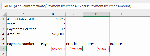 Calculate Monthly Mortgage Payment Excel Best Of Loan Amortization Schedule In Excel Easy Excel Tutorial