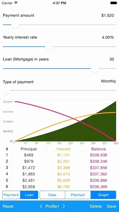Calculate Monthly Mortgage Payment Excel New Fixed Principal Loan Payment Calculator – Obconline