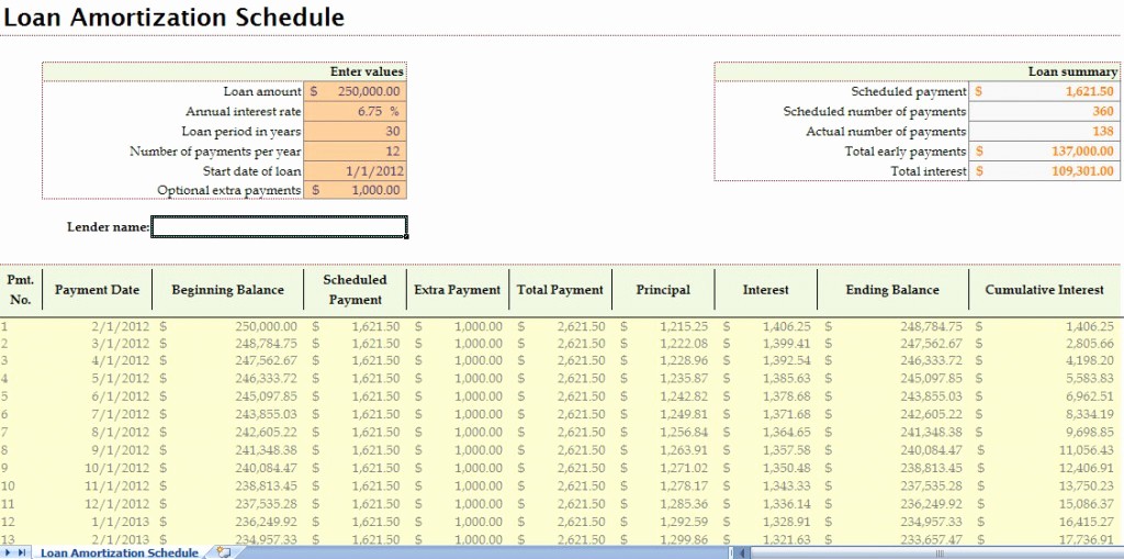 Calculating Mortgage Payment In Excel Fresh Excel Mortgage Payment Calculator by Post Date