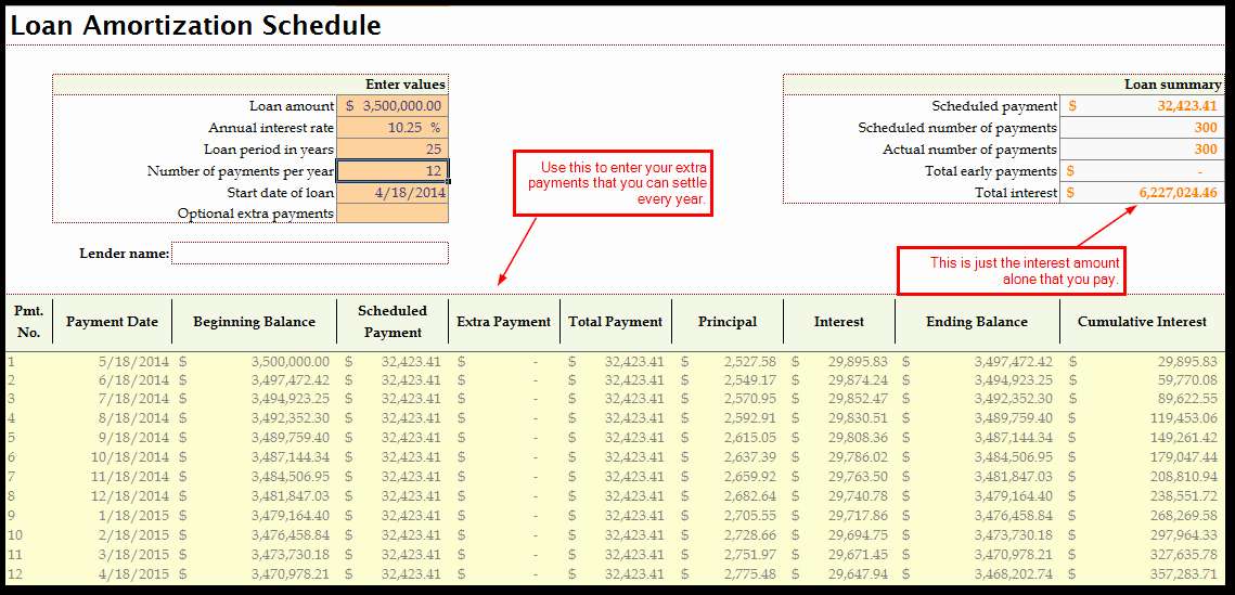Calculating Mortgage Payment In Excel Unique Excel Loan Amortization Schedule with Extra Principal