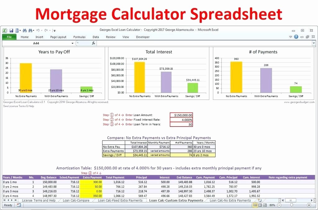 Calculating Mortgage Payment In Excel Unique Mortgage Payoff Calculator Excel Mortgage Payment