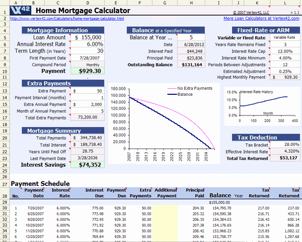 Calculating Mortgage Payments In Excel Best Of Free Home Mortgage Calculator for Excel