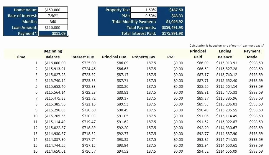 Calculating Mortgage Payments In Excel New Calculate Mortgage Payment Excel – Iamfreeub