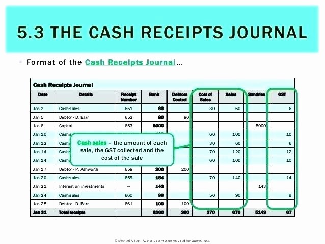Cash Disbursement Journal Template Excel Fresh Cash Receipts and Disbursements Excel Template 24 Images