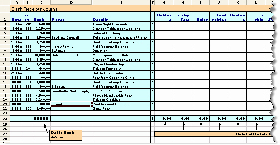Cash Disbursement Journal Template Excel Lovely Accounting Exercises the Cash Receipts Journal
