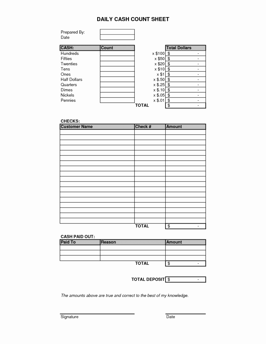 Cash Drawer Balance Sheet Template Fresh Cash Drawer Tally Sheet Template