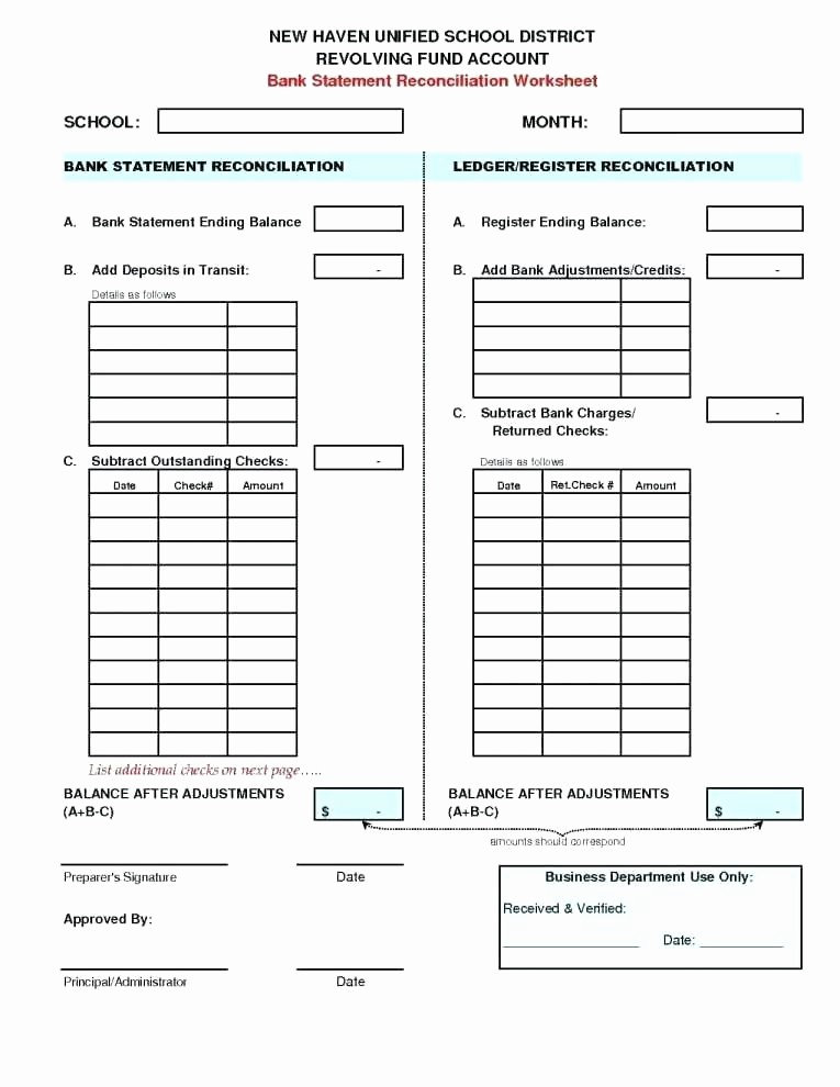 Cash Drawer Balance Sheet Template Fresh Printable Cash Drawer Count Sheet – Tsurukame