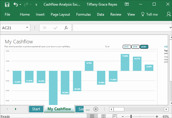 Cash Flow Analysis Example Excel Fresh Cash Flow Analysis Template for Excel