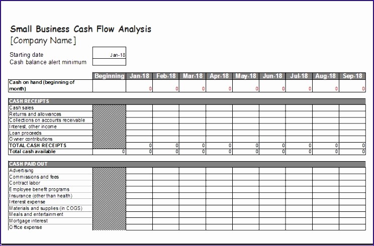 Cash Flow Budget Template Excel Elegant Inspirational Refund Claim Record form Exceltemplates