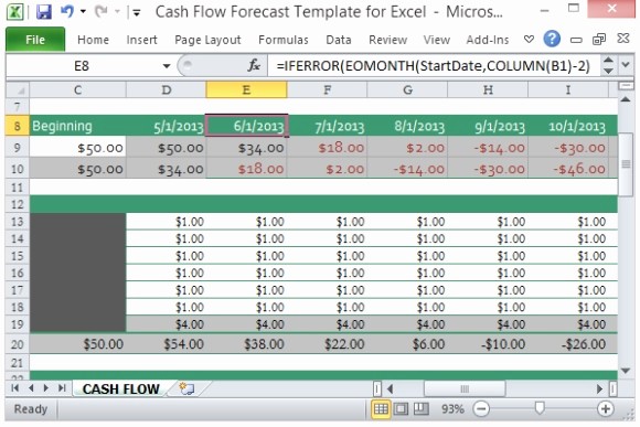 Cash Flow Budget Template Excel Inspirational Cash Flow forecast Template for Excel