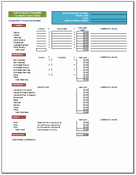 Certificate Of Analysis Template Excel Elegant 5 Cost Analysis Templates and Examples for Word Excel
