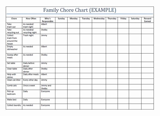 Chore Chart Template Free Download Awesome Family Chore Charts Chore Charts and Chore Chart Template