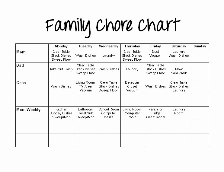 Chore Chart Template Google Docs Luxury Cfedecdab Chore Charts Google Docs Family Chore Chart