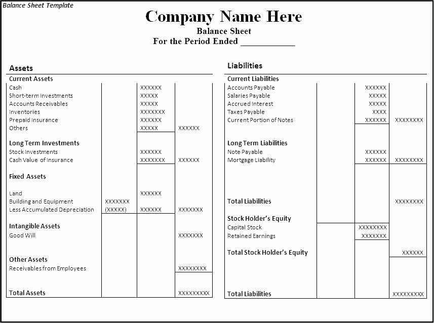 Classified Balance Sheet Template Excel Fresh In E Statement Vs Balance Sheet Template Best Collection