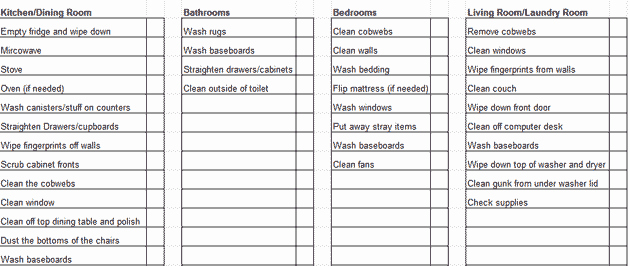 Cleaning Schedule Template for Home Awesome Weekly House Cleaning Schedule Template &amp; Checklist Chart