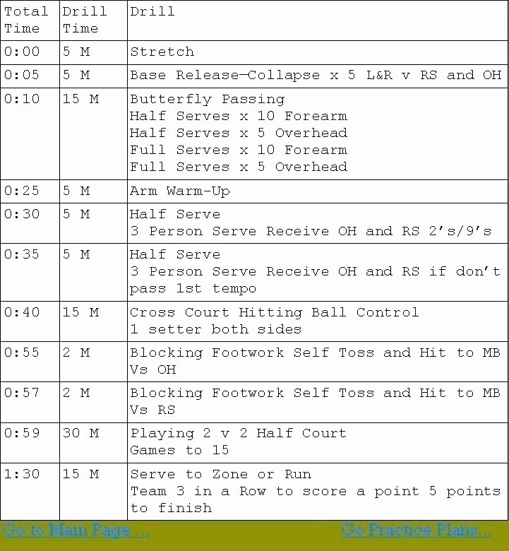College Schedule Template Google Docs Unique Basketball Practice Plan Template Doc form Golf Schedule