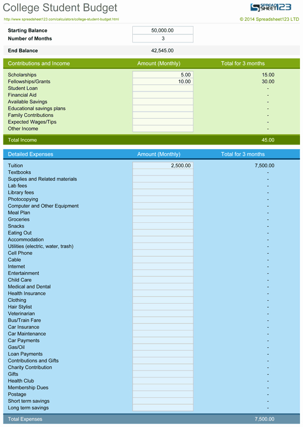 College Student Monthly Budget Example Best Of Free College Student Bud Calculator