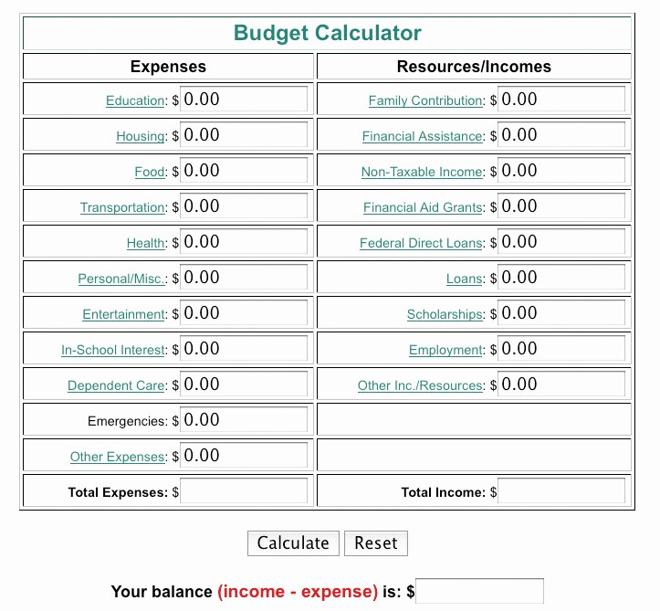 College Student Monthly Budget Example Unique Taking Control Of Your Finances