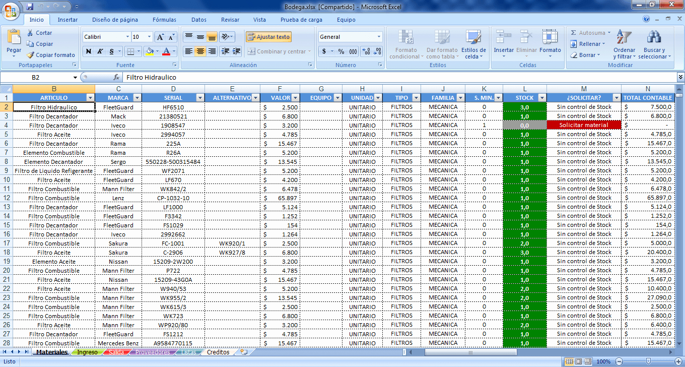 Formato De Inventario En Excel 8124