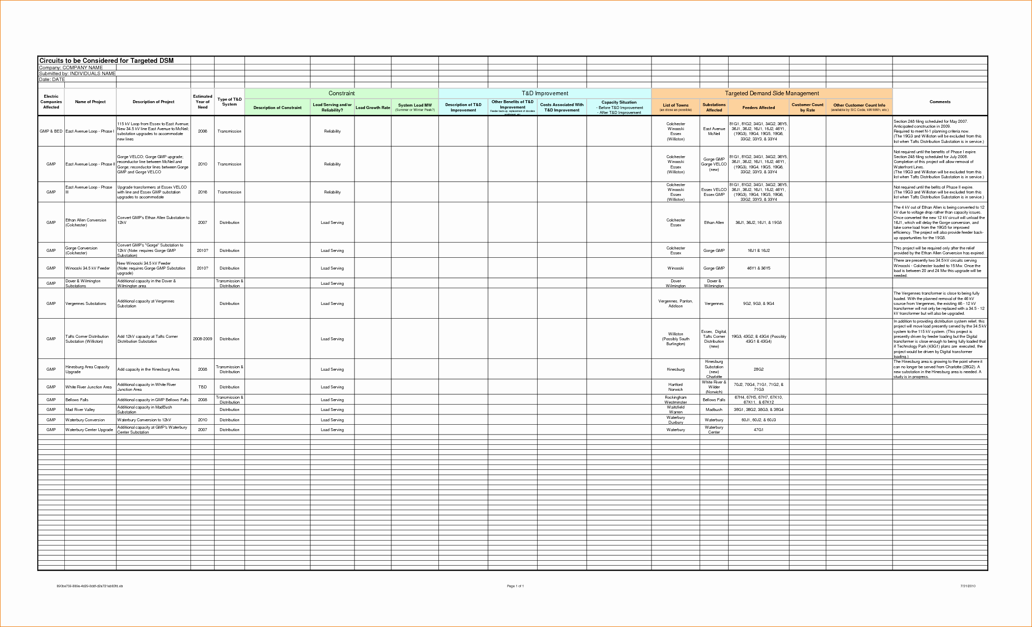 Construction Project Schedule Template Excel Luxury Microsoft Project Construction Schedule Template