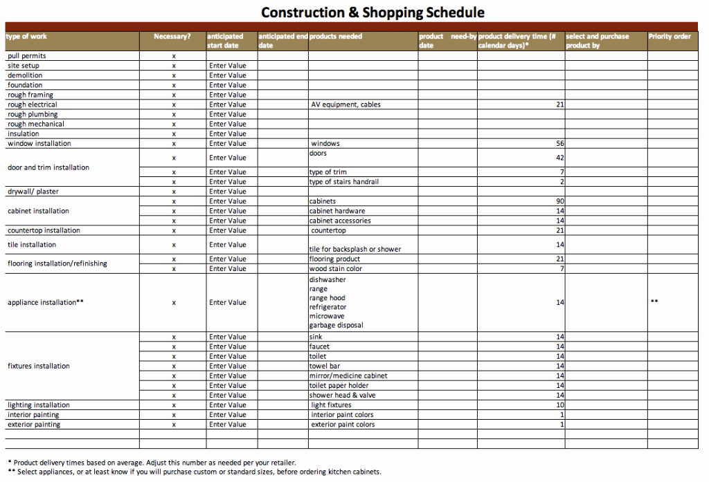 Construction Project Schedule Template Excel Unique Construction Schedule Template Excel Free Download