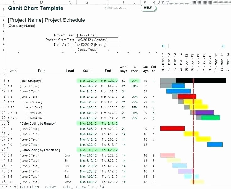 Construction Timeline Template Excel Free Awesome High Level Project Timeline Template
