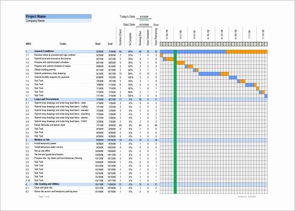 Construction Timeline Template Excel Free Elegant 5 Construction Timeline Templates Doc Excel