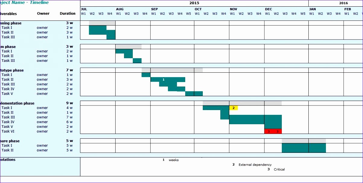 Construction Timeline Template Excel Free Luxury 8 Download Excel Gantt Chart Template Free